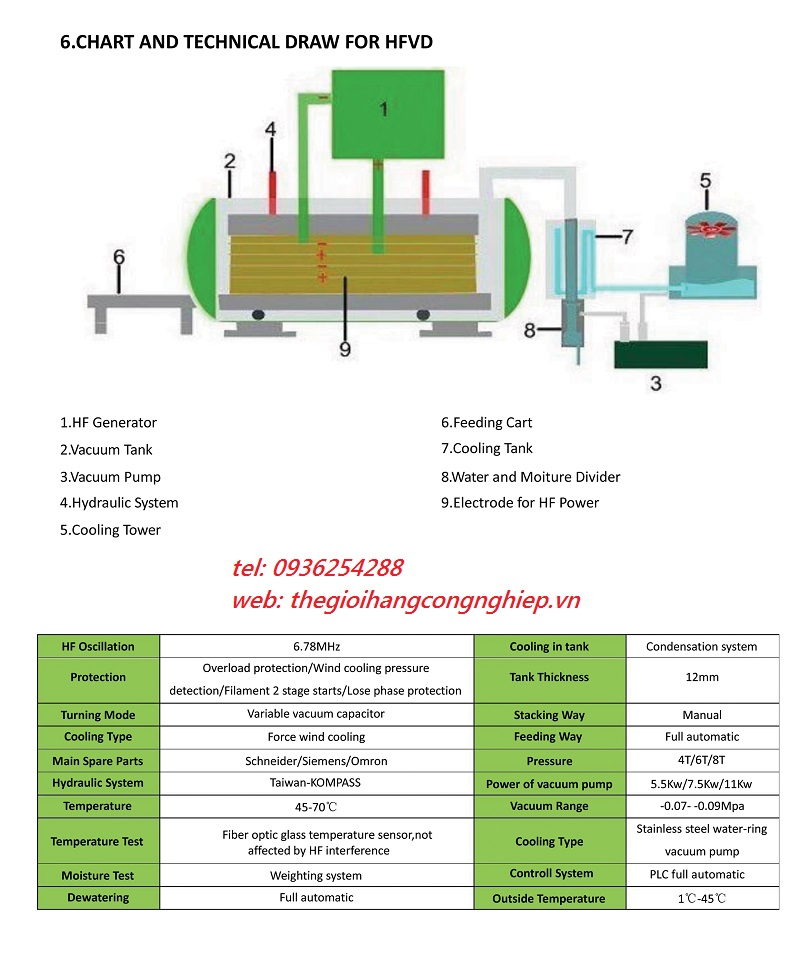 00822e5ced000a5e5311